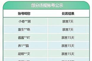 ?喀麦隆替补门将本场5次扑救，奥纳纳上一场0扑救丢3球